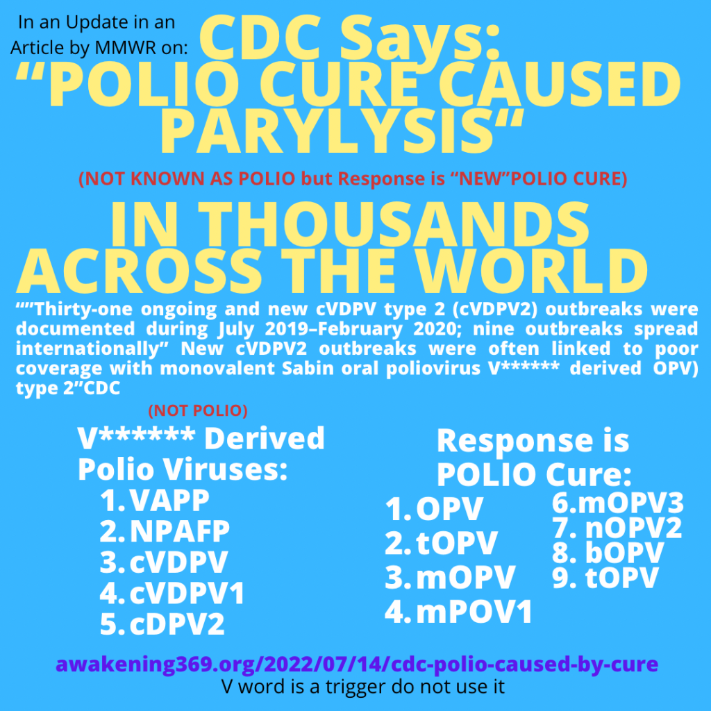 CDC says: POLIO CAUSED BY CURE - WORLDWIDE
